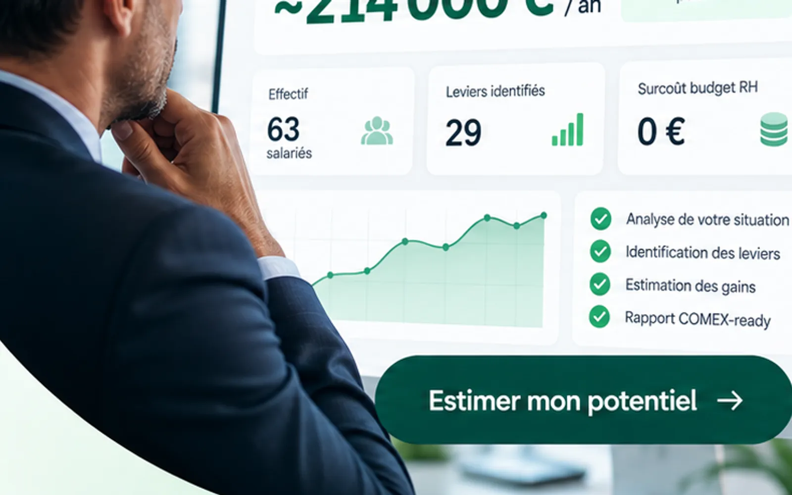 Détail de l'audit : analyse de la situation, identification des leviers, estimation des gains et rapport prêt pour le COMEX, avec la courbe d'impact.